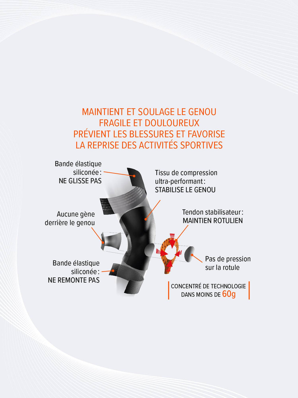 genouillere-sport-physiostrap