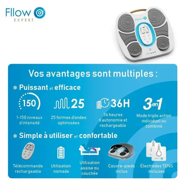 Paingone Fllow Expert - vue 5