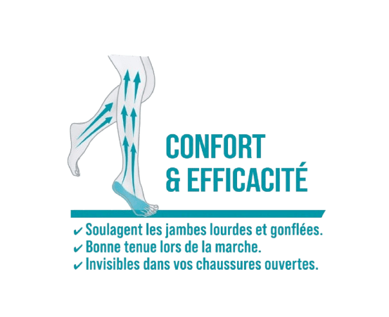 Semelles invisibles jambes légères Epitact